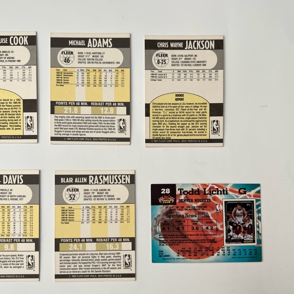 Denver Nuggets 7 Card Lot - Basketball - Picture 7 of 8